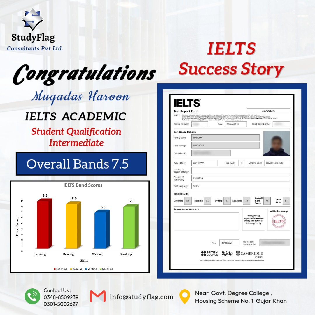 MUQADAS IELTS