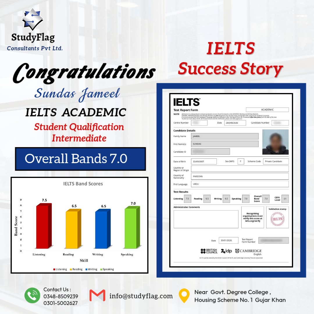 sundas ielts